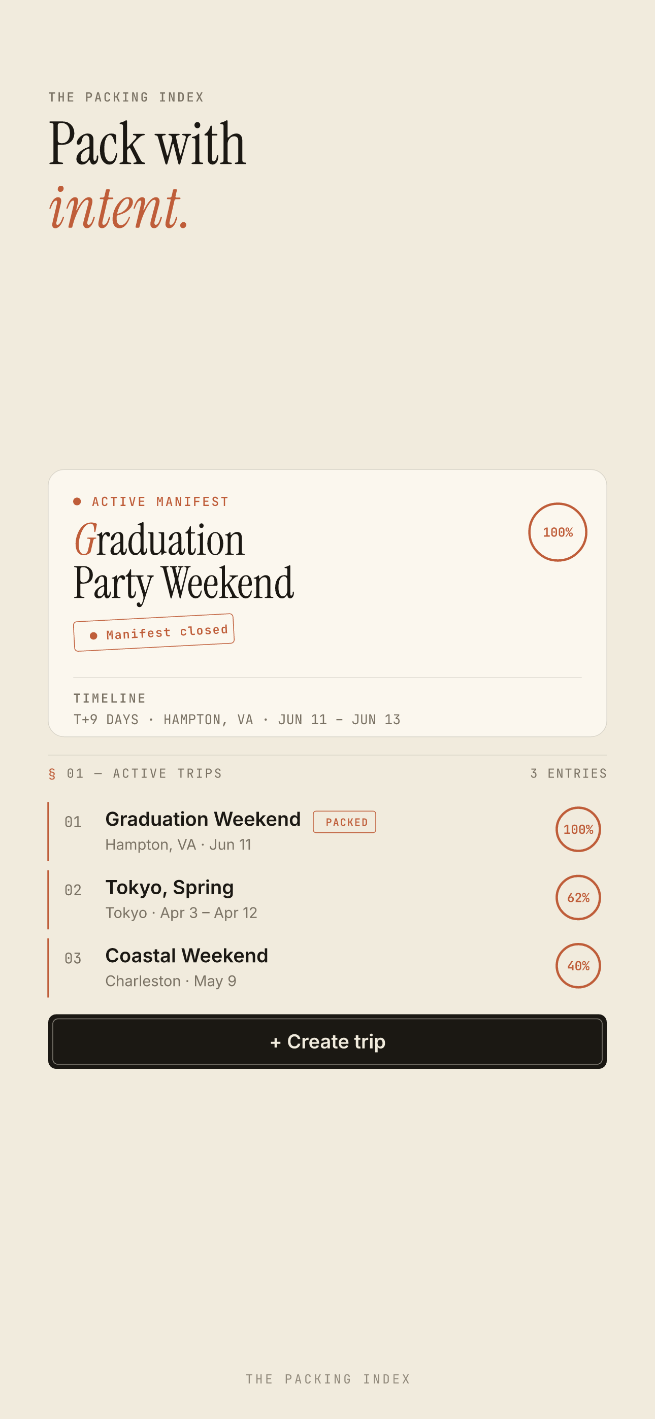 Packing Index app — Trips screen